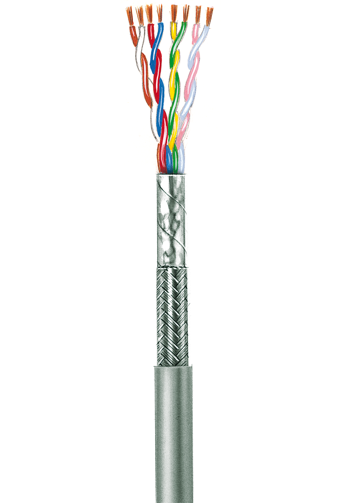 Computer Cable, highly flexible, twisted pairs, shielded LifYCY 0,22, 4 Cores