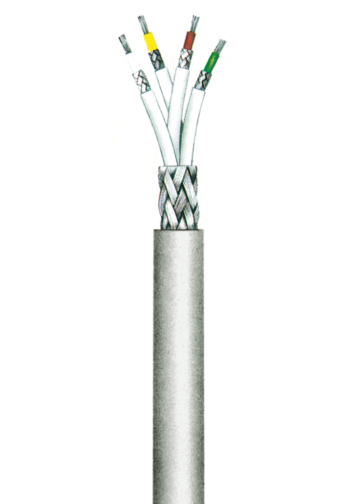 Individually shielded flexible Control Cable, shielded LiYCY-CY 0,38