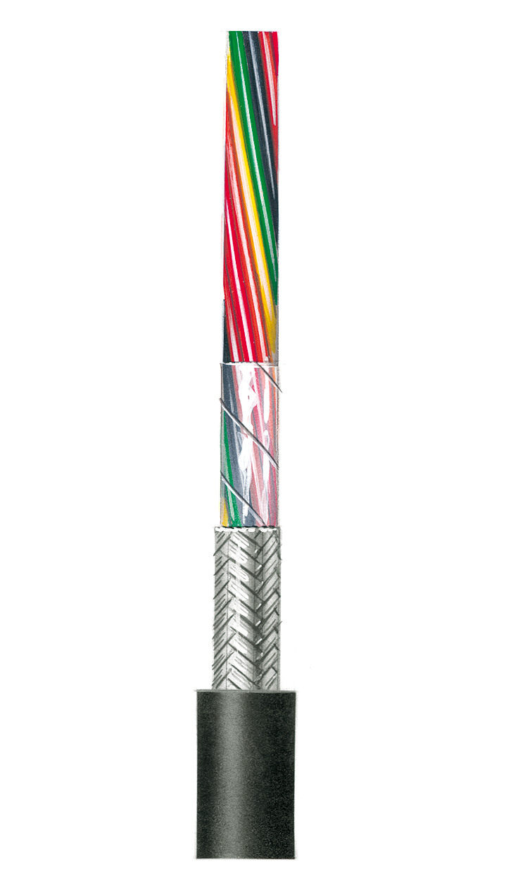 Control Cable, shielded, PUR-Medoxprotect-S jacket. AWG 24 C