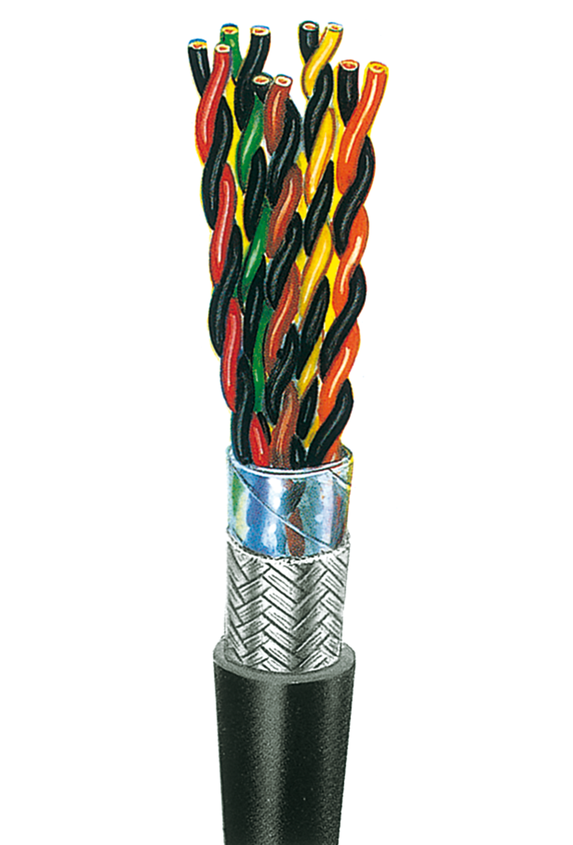 Transmission Cable/ Control Cable UL-11Y paired AWG 24, 2 Cores Transmission Cable/ Control Cable UL-11Y paired AWG 24, 2 Cores