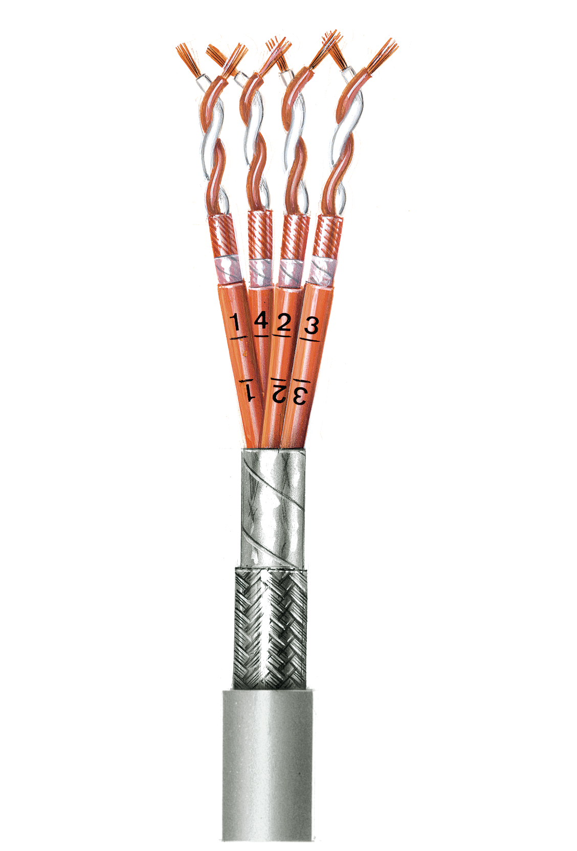Datenübertragungsleitung, hochflexibel, paarverseilt, geschirmt LifY(CB)Y-CY 0,08, 4 Adern Datenübertragungsleitung, hochflexibel, paarverseilt, geschirmt LifY(CB)Y-CY 0,08, 4 Adern
