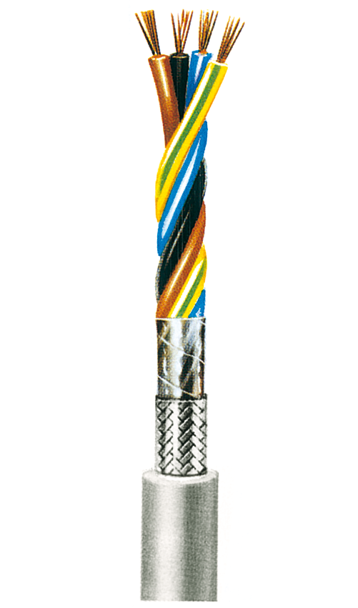 Power Cable, shielded (N)YMHCY-J 1,5, 5 Cores